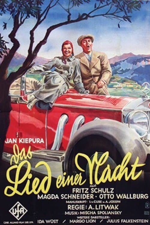 Director's Movie Image