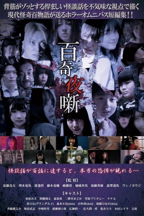 Director's Movie Image