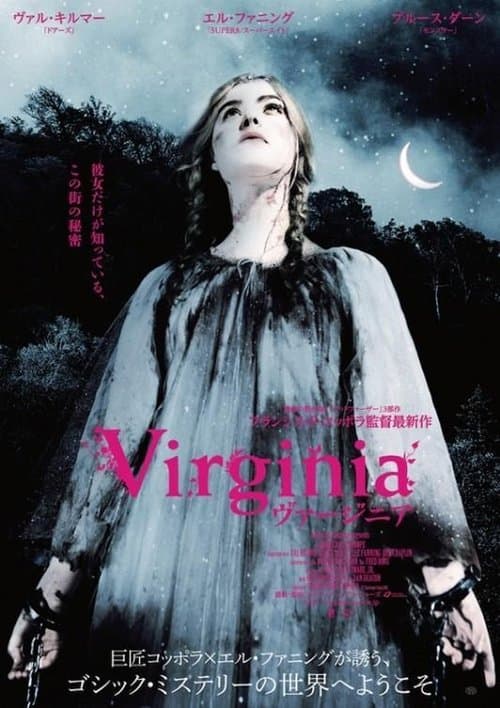 Director's Movie Image