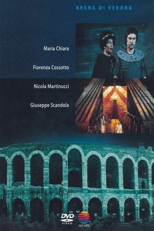 Director's Movie Image