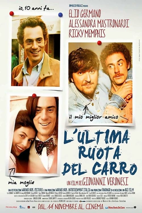 Director's Movie Image