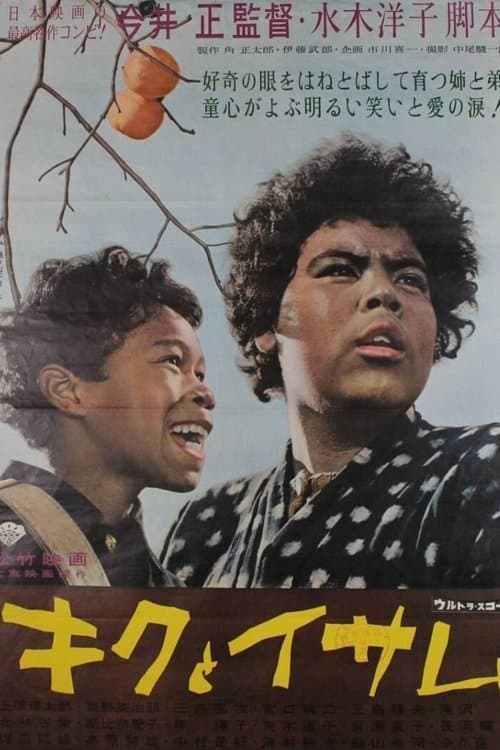 Director's Movie Image