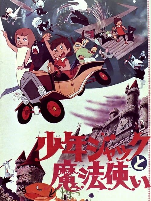 Director's Movie Image