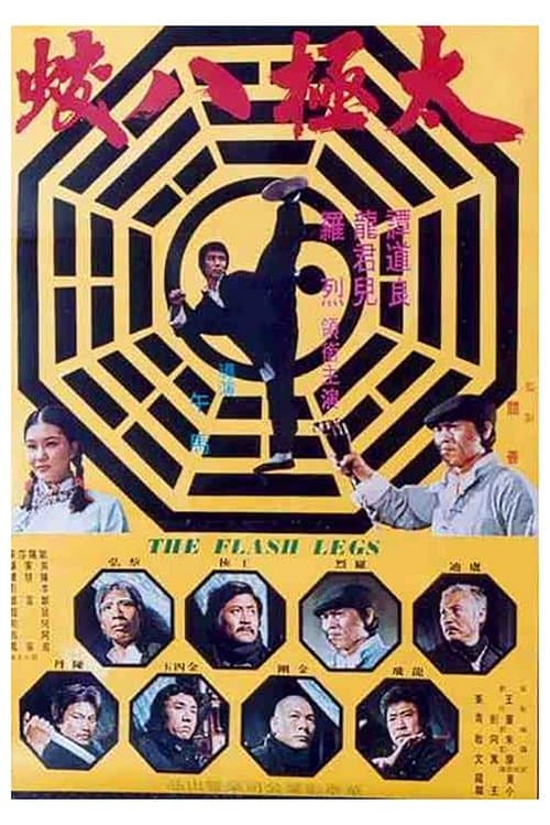 Director's Movie Image